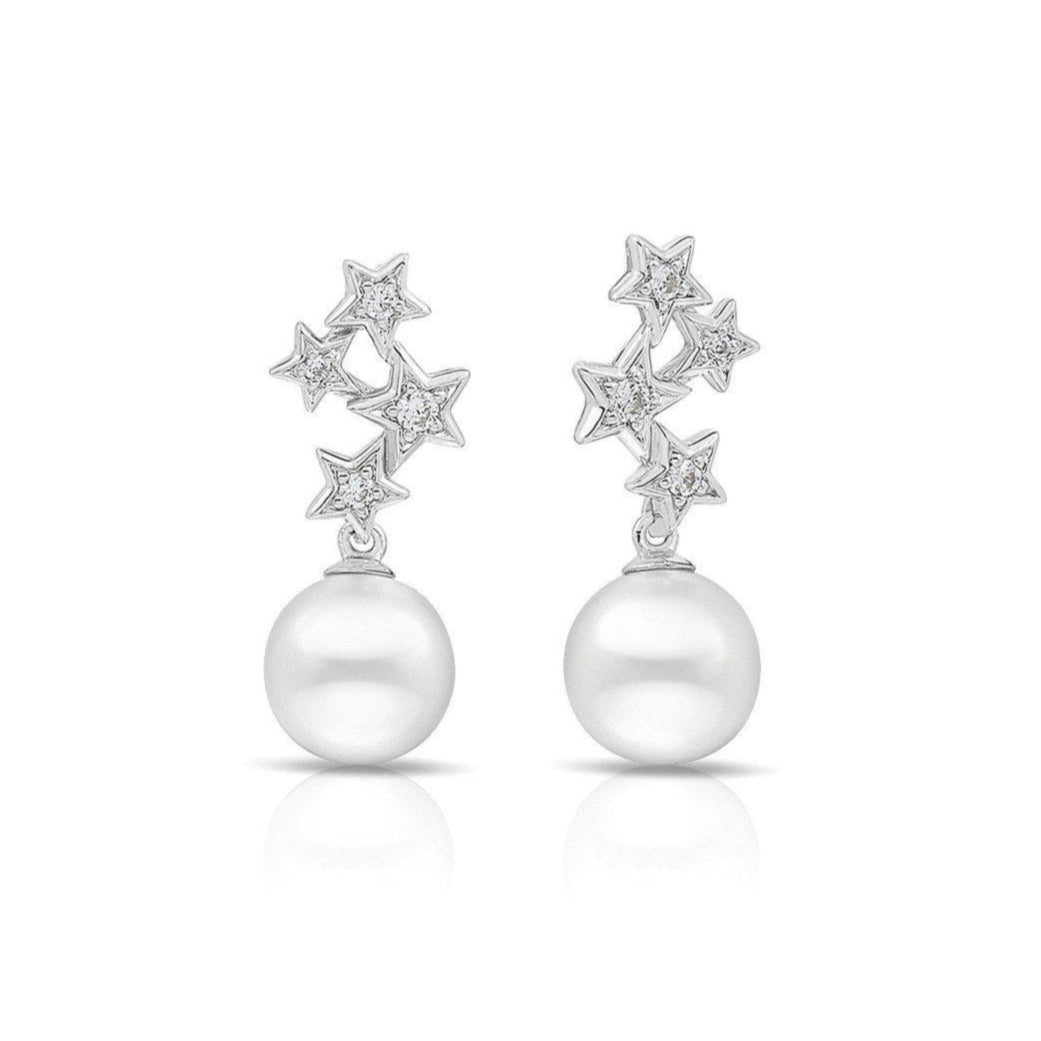 Night Sky Earrings
